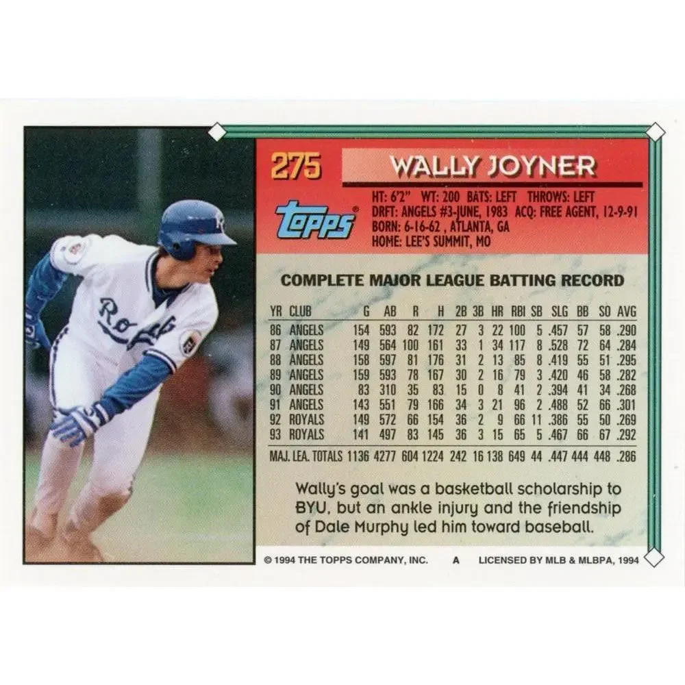 1994 Topps Wally Joyner # 275 Kansas City Royals